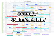HuaTiHui-中国足协发布2022赛季中超联赛赛程安排