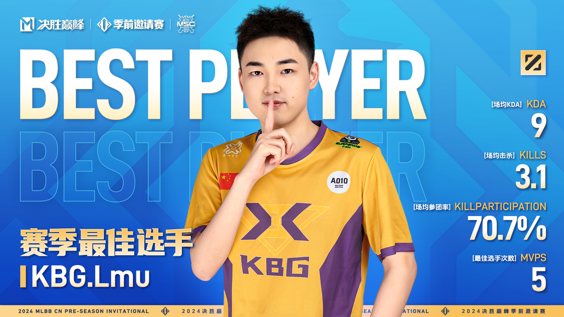 竞技场上的巅峰对决选手夺冠