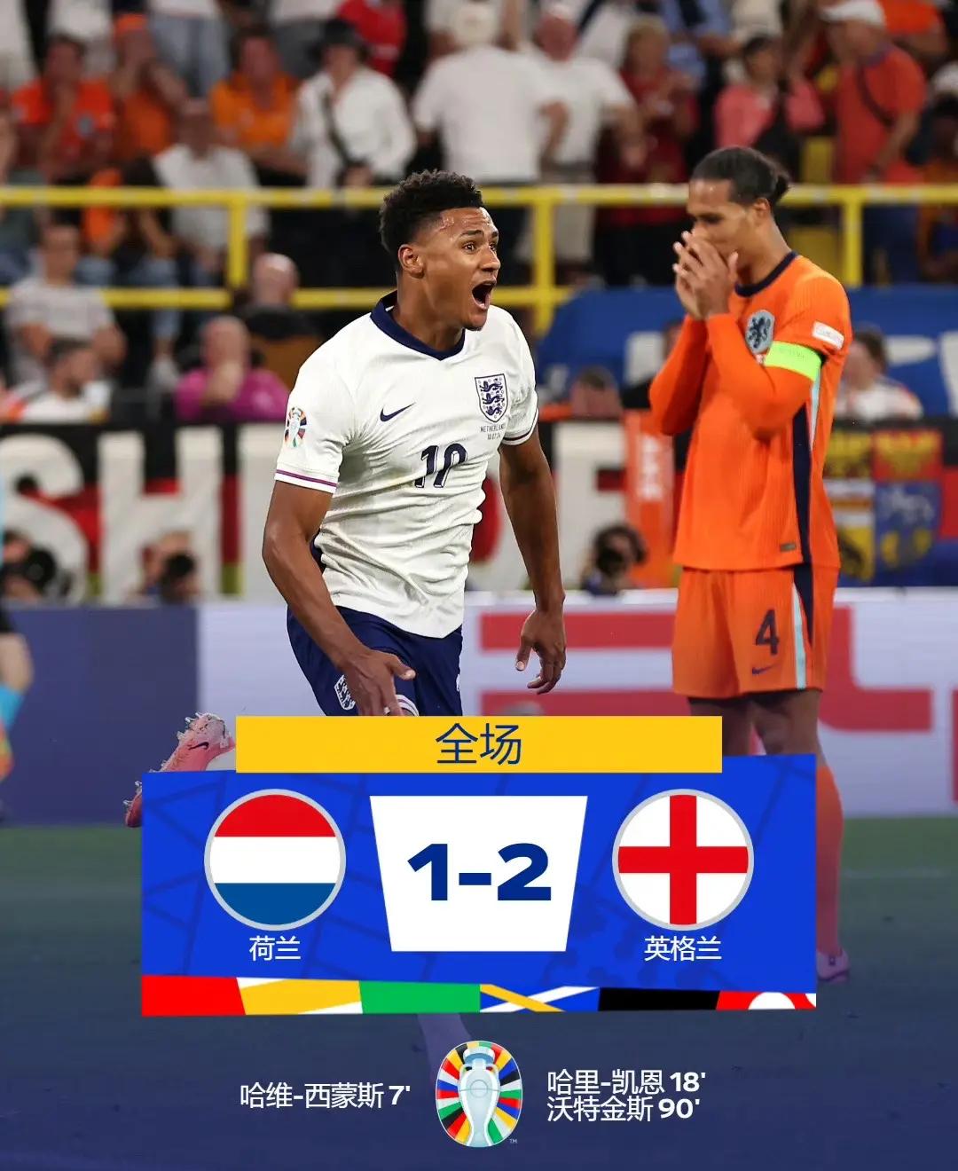 荷兰国家队逆转胜利,晋级淘汰赛 荷兰国家队逆转胜利,晋级淘汰赛