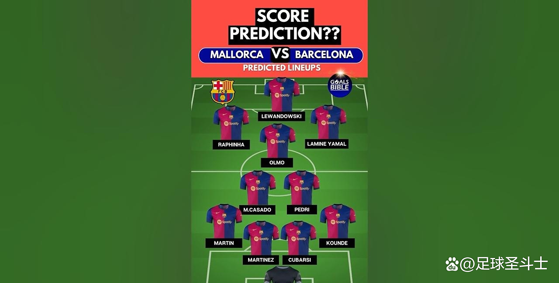 巴萨遭遇连败，卫冕形势堪忧