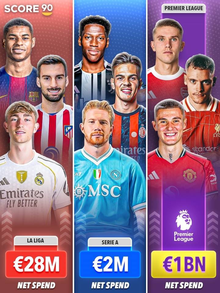 曼联签下英超最新热门球员