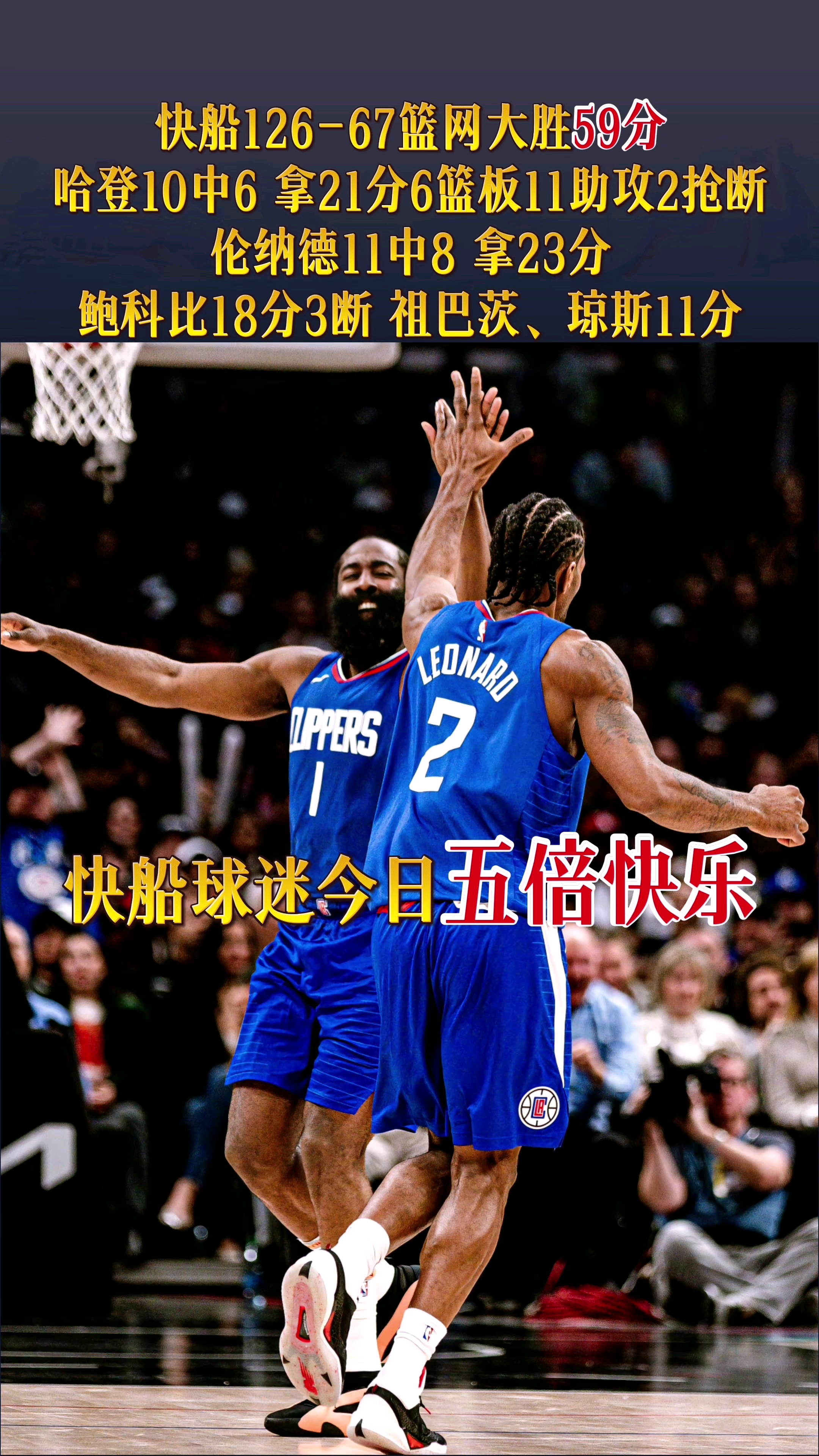 快船客场胜公牛,豪取连胜 快船客场胜公牛,豪取连胜