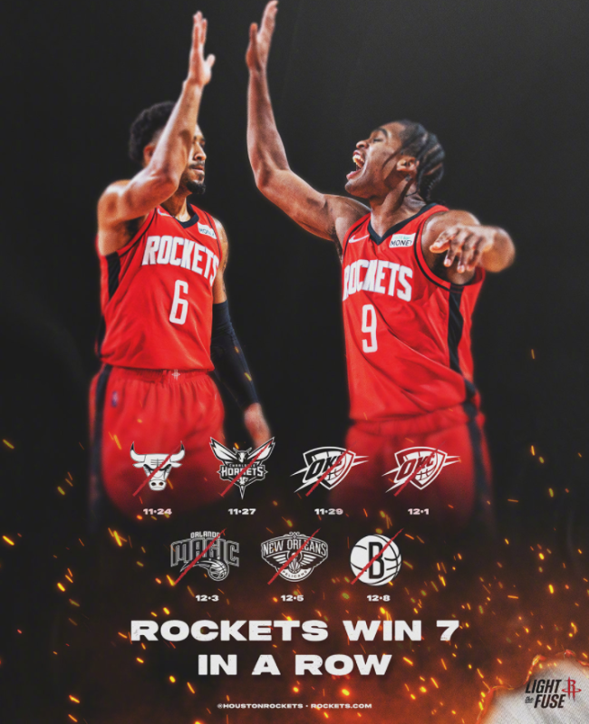 火箭客场大胜，终结篮网7连胜