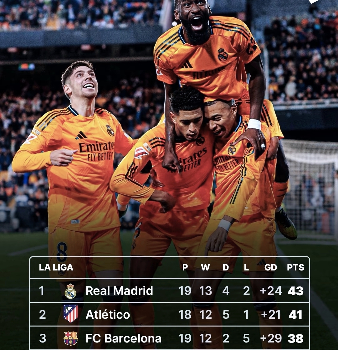 皇马客场逆转莱加内斯，继续领跑西甲榜首