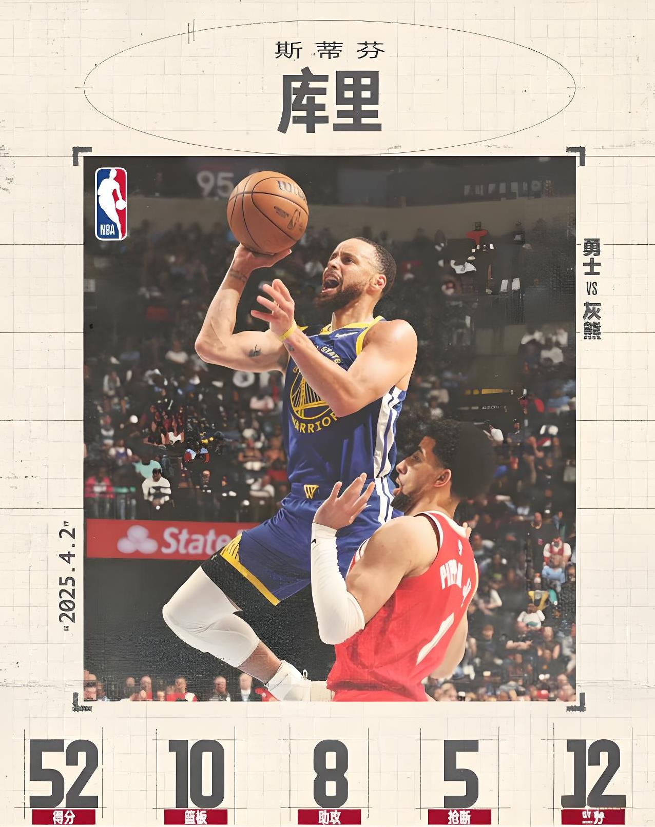 勇士取得四连胜，库里砍下30分