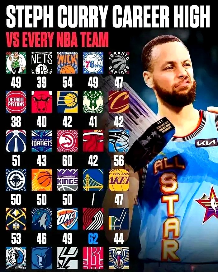 公牛击败黄蜂，拉开战绩差距